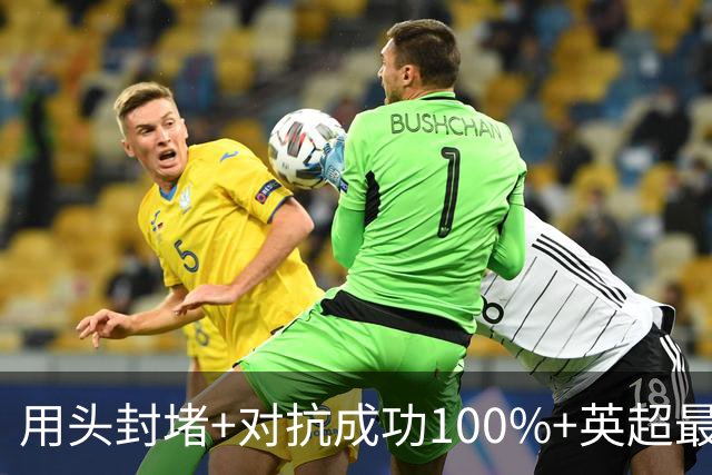 用头封堵+对抗成功100%+英超最佳 球迷喊话阿劳霍转正